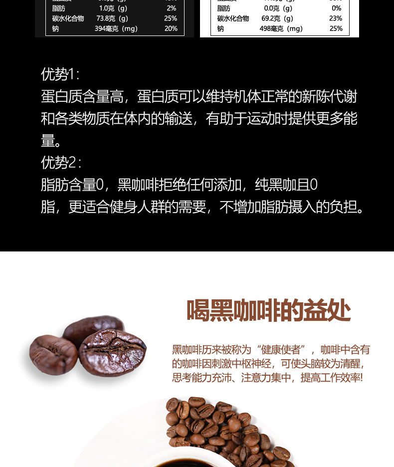 Blue Mountain Style Instant Black Coffee Powder Sugar-Free Americano Concentrated Brew 40g key features