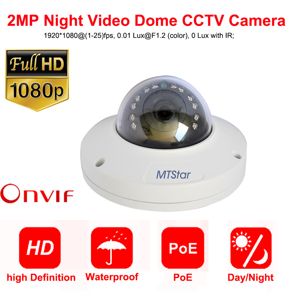 半球形摄像机厂家直销1080P定焦镜头广角摄像机HD网络监控摄像头