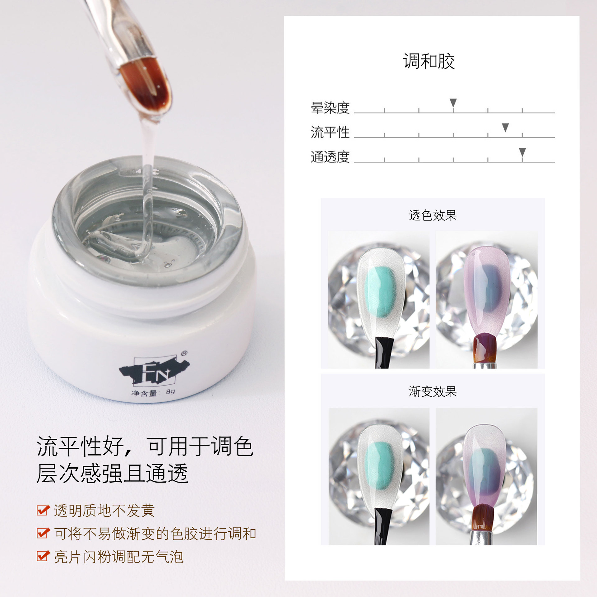 Blending glue (white bottle)
