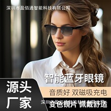 �羳�¿�GS06�������R�o�����C���R�_��ʽ�{��ͨԒ̫ꖕr�����R