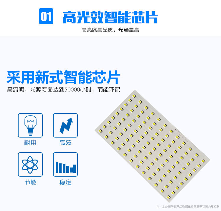 O1CN01nTgQWO24GIn29qGE9_!!2980