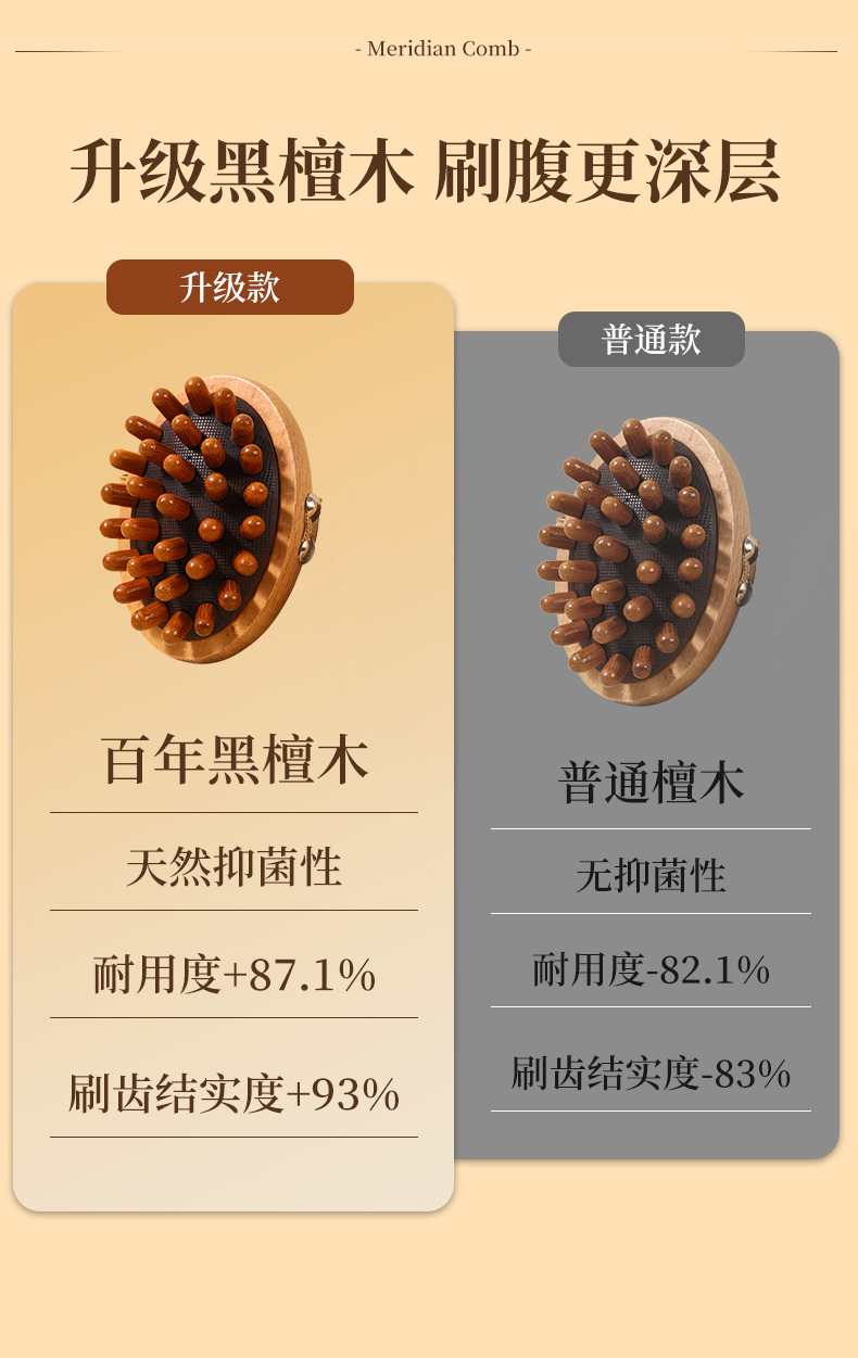 Sandalwood Body Gua Sha Massage Brush Meridian Comb for Belly Legs Waist Scalp Care quality and texture