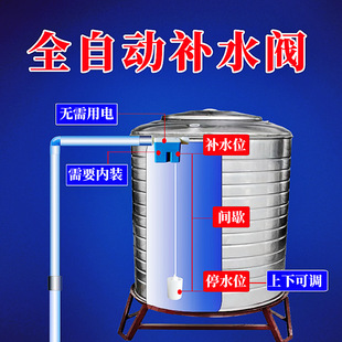 4���y�T̫���ˮ�������y�������y�_�P6��ȫ�Ԅ�ˮλ�������ԁ��y