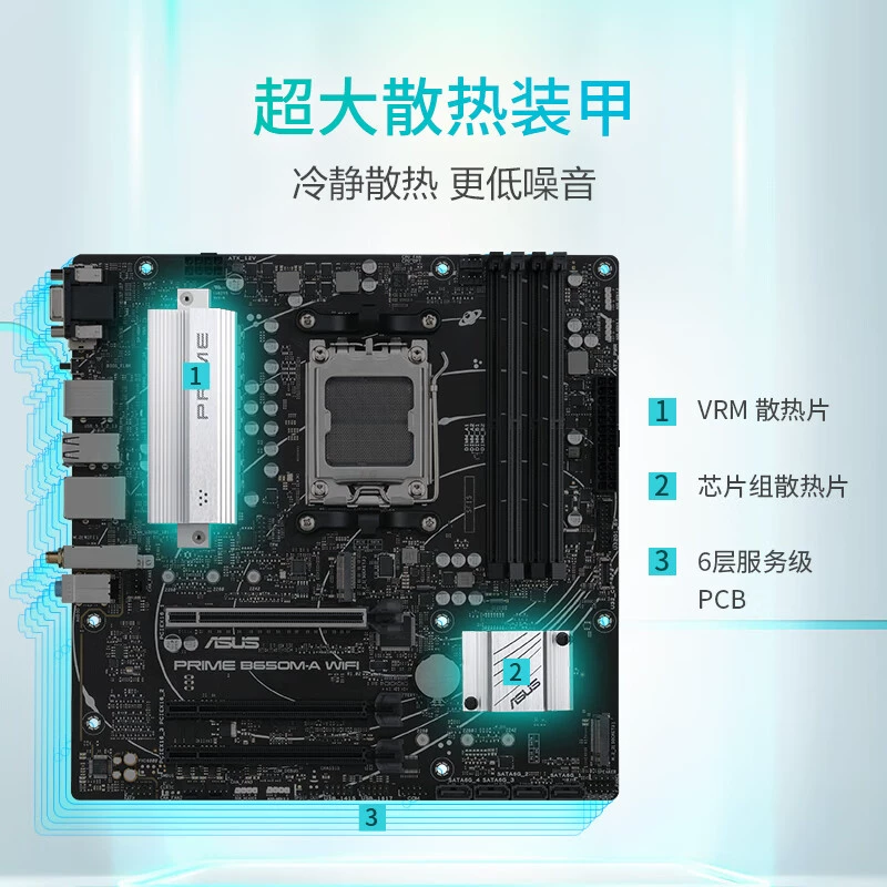 Материнская плата Master series Prime B650M-A WiFi, поддержка DDR5 (AMD B650/Socket AM5)