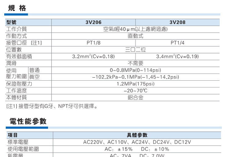 亚德客电磁阀二位三 通大流量真空电磁阀3V2-06/08/3V3-08/NC/NO-阿里巴巴
