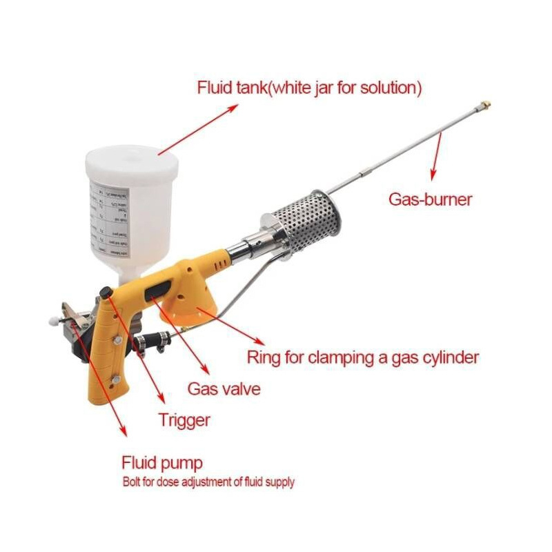 养蜂工具杀螨熏雾机蜂箱雾化机治螨雾化枪加热喷雾剂蜂具批发