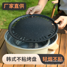 �S��ֱ�I����偲�ճ�nʽ����P��������t����P̼�����t��迾�P