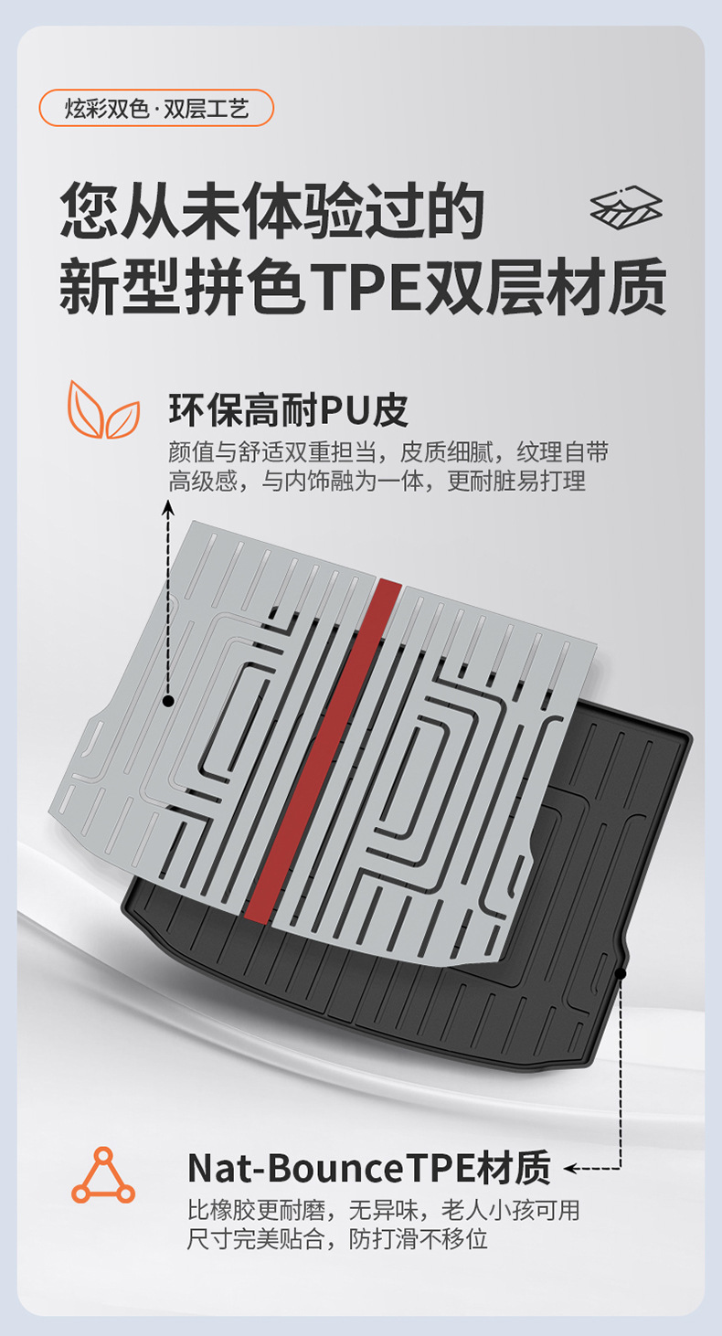 Suitable for Hongqi H5 H6 E-QM5 HS5 HS6 HS3, special colorful car trunk mat, car accessories