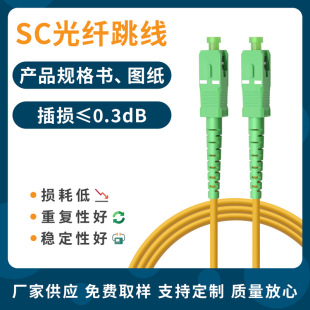 �S�����l��ģ��оSC���w����APC 3����ż�������wβ�w�B����
