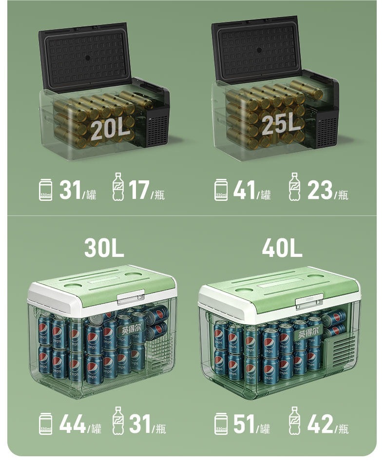 Inder Car Refrigerator S15/20L Low Noise (≤35 Decibels) Dual-Use for Car and Home 12V24V