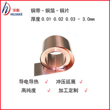 �͸ߜظߌ��~C18400  C18410 �t��~�� �~��