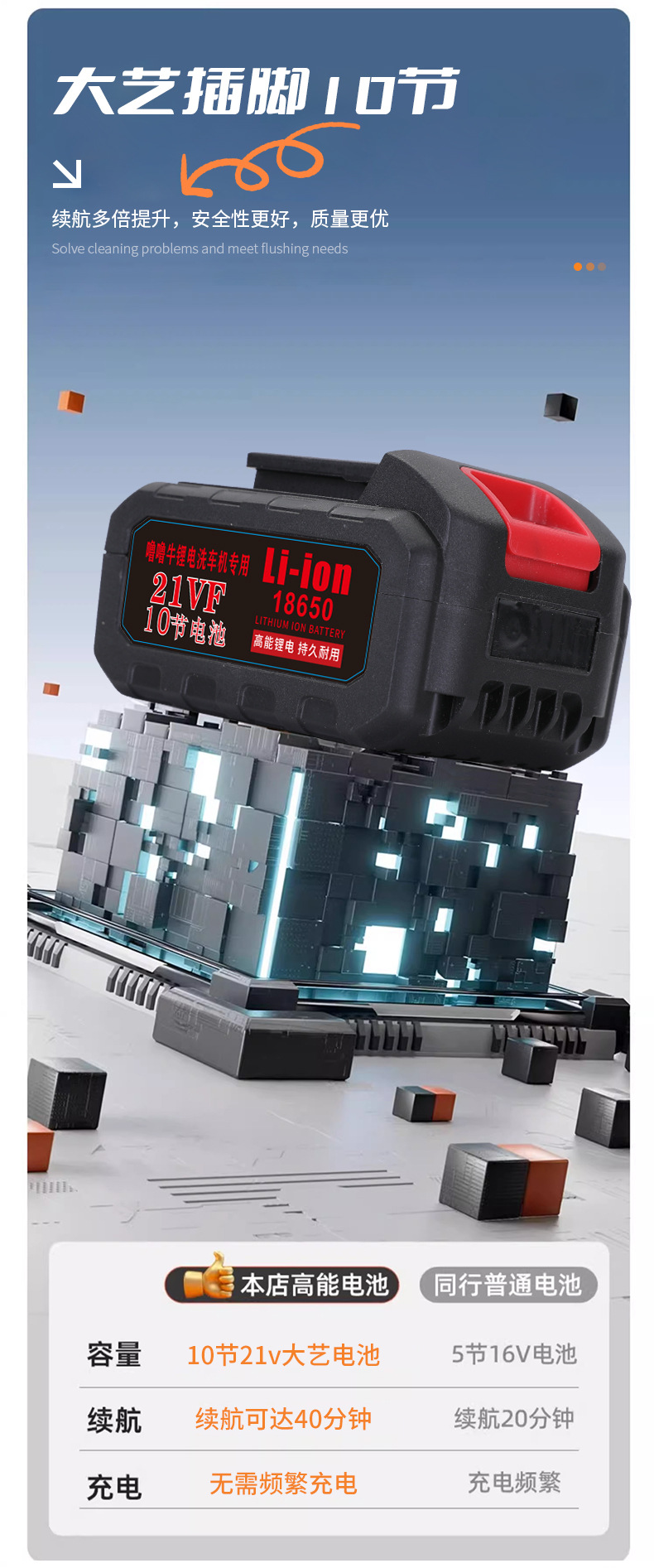 Customized Wireless Car Washing Machine, Portable High-Pressure Water Gun for Cars, High-Power Lithium Battery, Household Electric Car Washing Tool