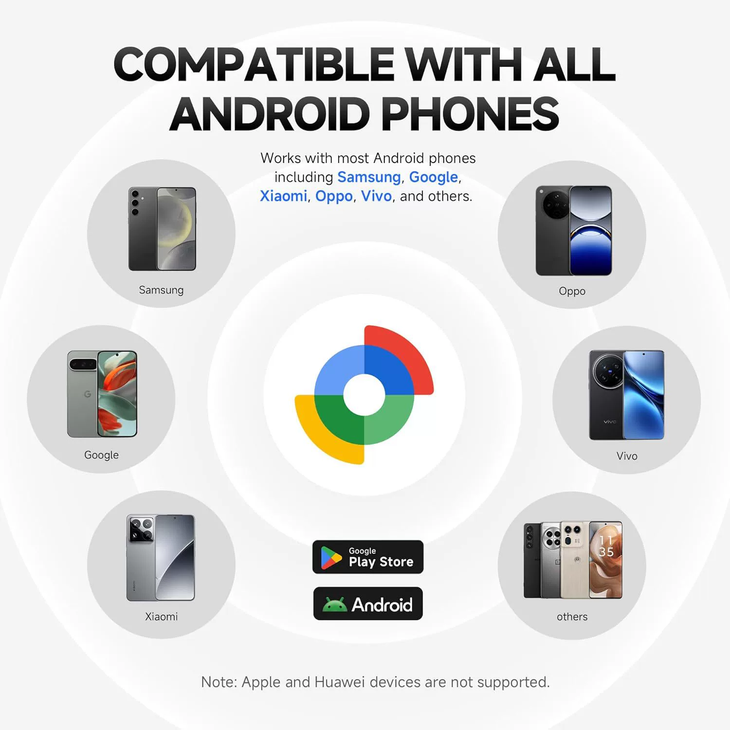 AG Bluetooth трекер для Android, сертифицирован Google