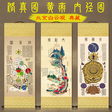 道医修真图黄帝内经图白云观火候图中医养生心性图画卷轴中式装饰