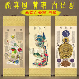 道医修真图黄帝内经图白云观火候图中医养生心性图画卷轴国画