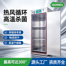 �ٷ�����ȷ�ѭ������� ʳƷ��ɻ� ���ʺ������ר�ø��º���