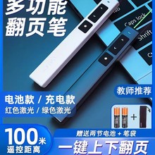 2808ppt퓹P̎ö๦ܼPbͶӰxXn