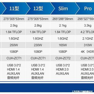 �m��PS4����slim PRO����ԭ�b���C �����Α����C ,���Ѓ���