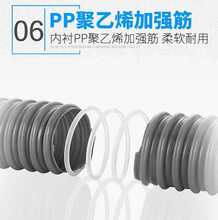 ?������ˮ����ˮ��ϴ������ˮ���ϰѳ���ˮ������ˮ��ϴ�C��ˮ