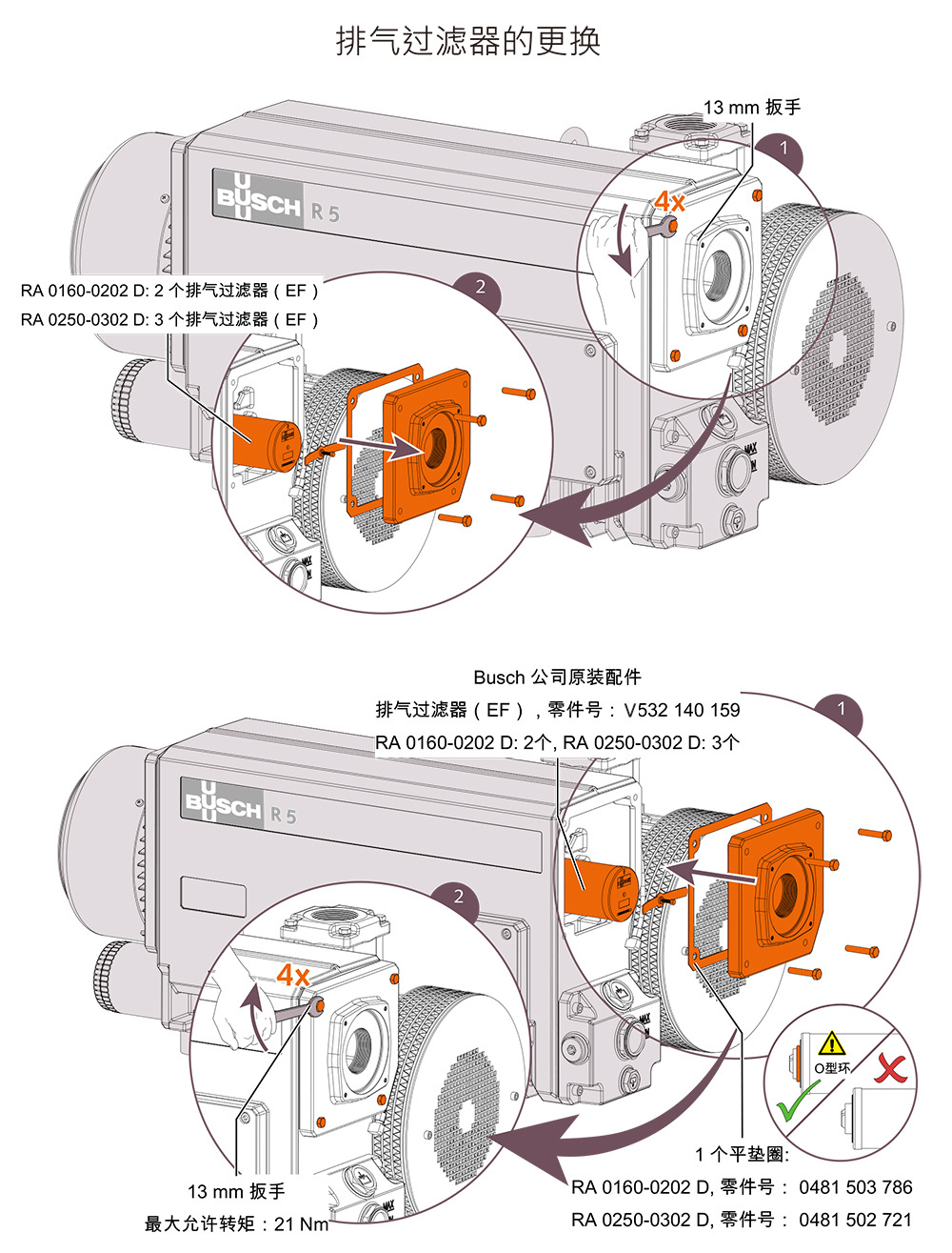 V0532140159油雾分离器更换