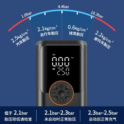 Hava nasosu – Cylinder
