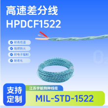 �w�C���������c����ϵ�y��̖��ݔ�� 1*2*26A��������HPDCF1522
