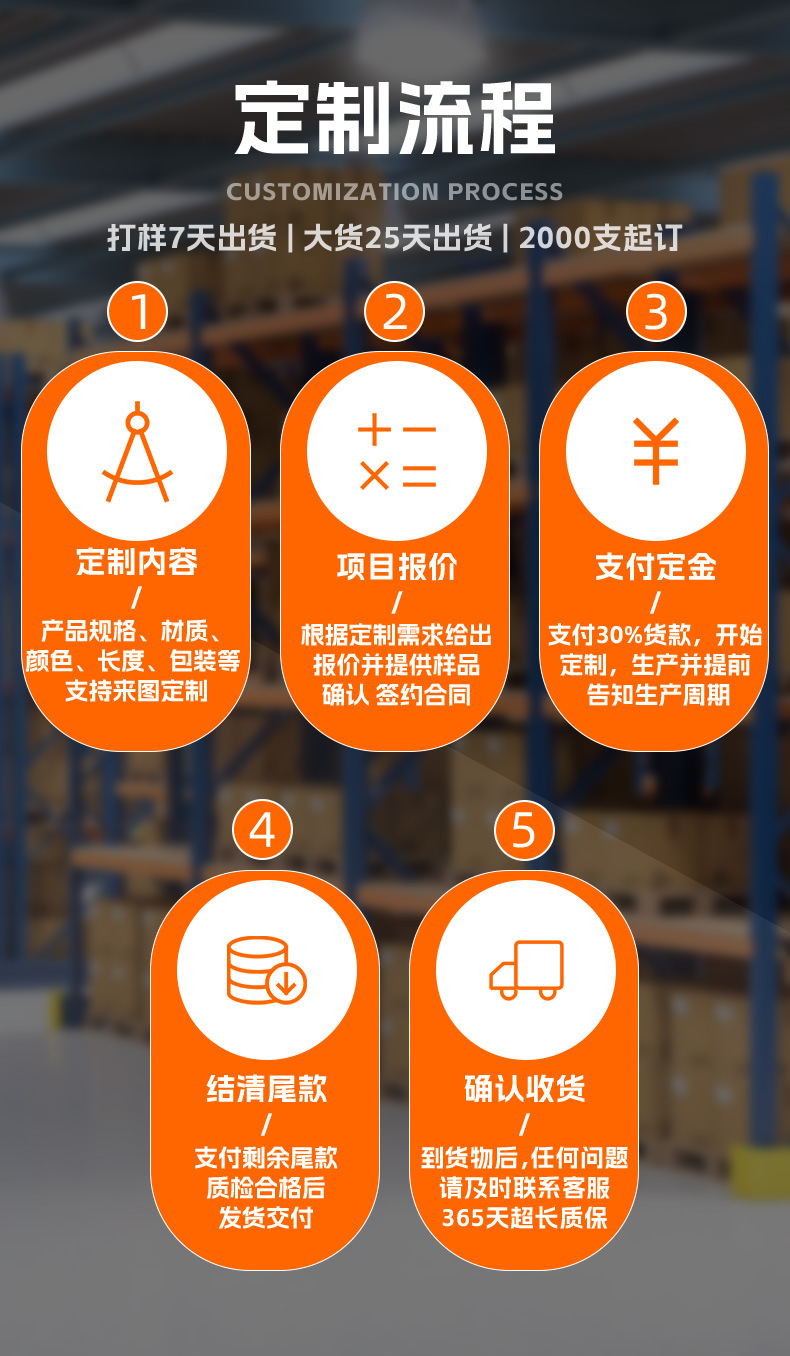 菲科详情页尾 (2)