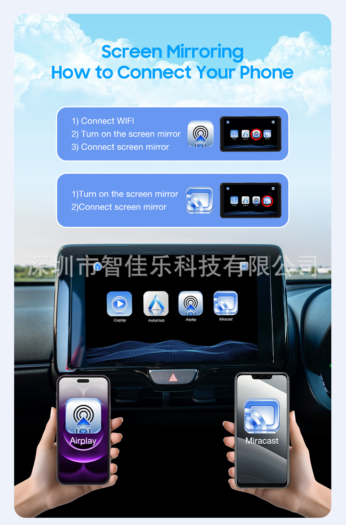 Cross-Border Best-Selling Four-In-One Wireless Carplay Box for Android and Apple, Android Mirroring Screen Projection, In-Car Smart Device