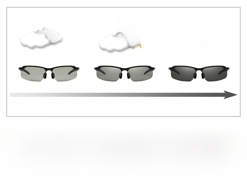 Nova barvno spreminjajoča se polarizirana sončna očala 3043 moška dnevna in nočna sončna očala za vožnjo, ribolov, nočni vid, tovarna na debelo_voghion.com