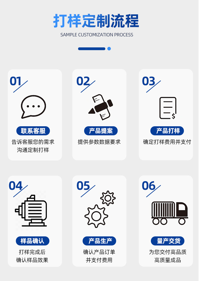 定制模板_03