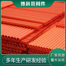 �S�Ҽӹ�cpvc�߉���������a��������ܲ�cpvc��|���o��CPVC��