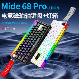 LDON�޺糬������S�I�P68pro늸����ƻ�Gasket����RGB�oη���s