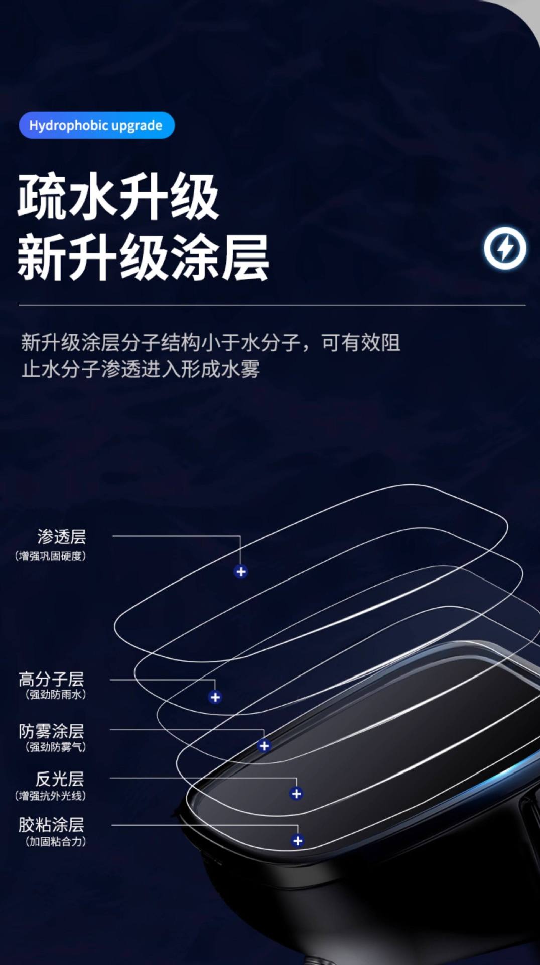 Car Rearview Mirror Rain-Proof Film, Reversing Mirror, Car Window Waterproof Film, Rain-Proof Gadget for Car Mirrors in Rainy Days