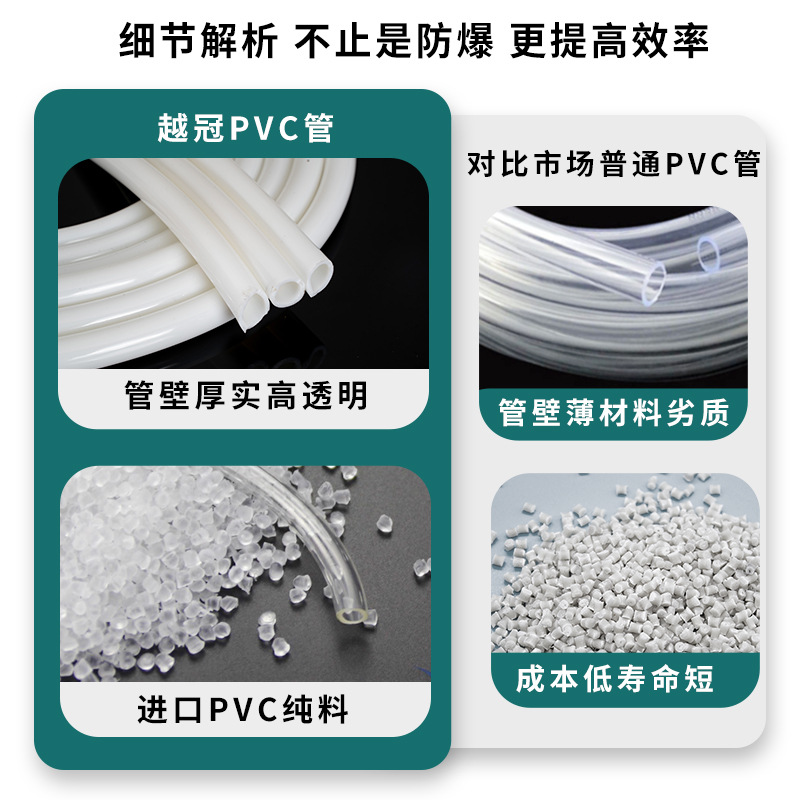 Color PVC hose, compression resistant plastic hose, anti-aging capillary hose, fish tank water suppl