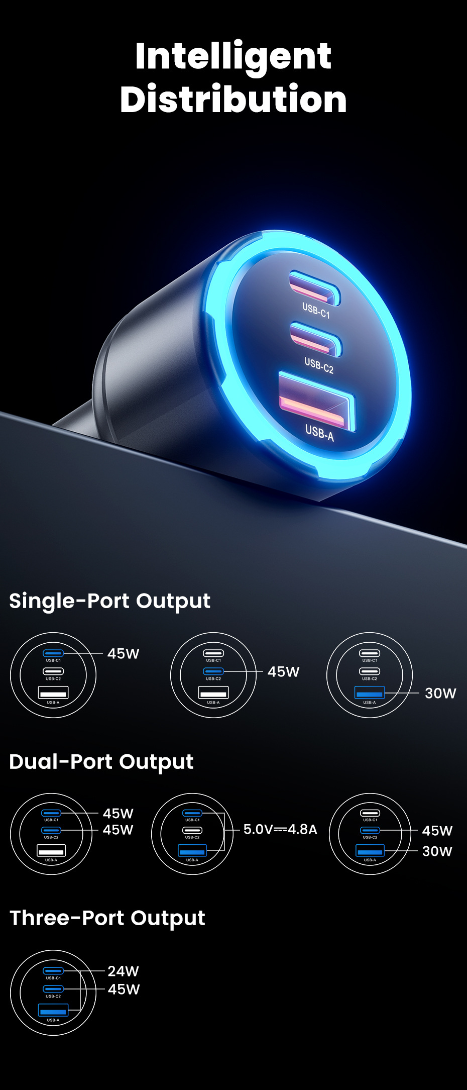 Toocki Cross-Border 90W Ambient Light Three-In-One Super Fast Charging Charger Car Cigarette Lighter Charging Head