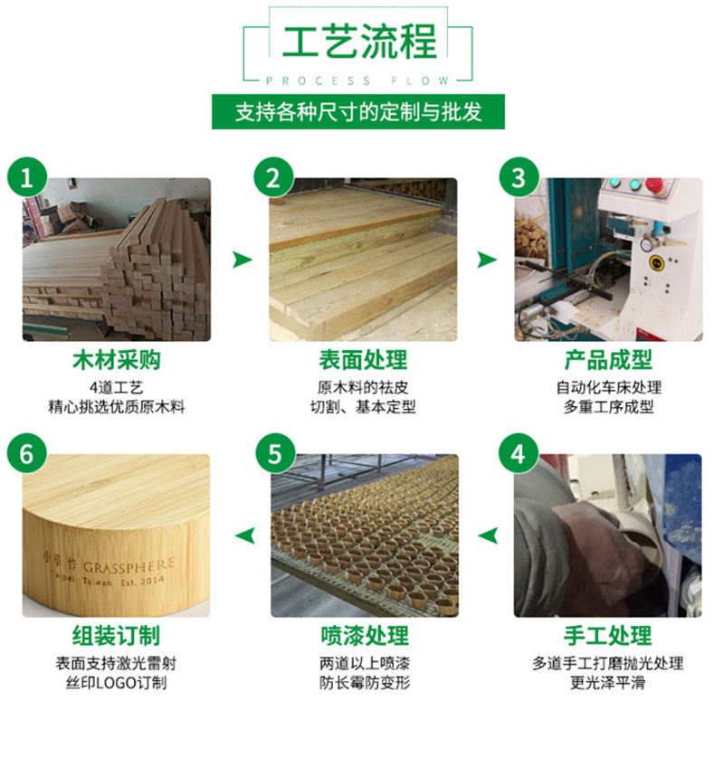 卓艺新版详情页_02