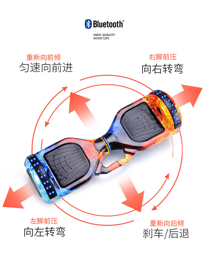 一键复制_20210408193450
