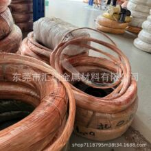 T2���~�⾀ȫܛ�ߌ����~�z���~��Ӳ���{ֱ�����ۏ����~�z���~��