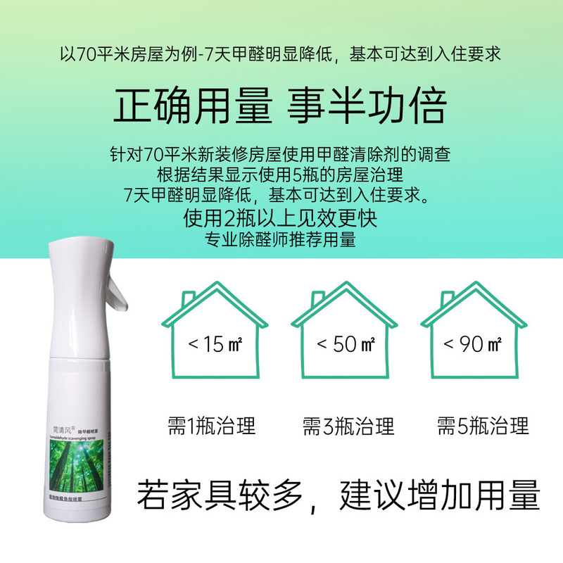 光触媒ホルムアルデヒド除去剤 新築住宅用空気清浄機 ホルムアルデヒド除去スプレー 臭いを除去 強力浄化|undefined