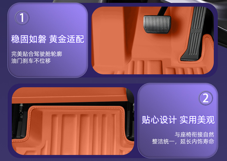 Suitable for Qiyuan Q07 Model Car, Waterproof and Dustproof Car Interior Accessories, Environmentally Friendly Double-Layer Floor Mats