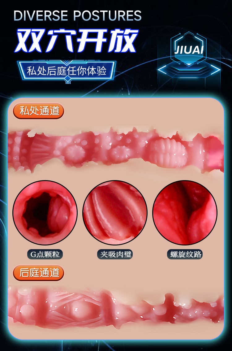 Jiuai Male Masturbator Half-Body TPE Airplane Cup with Breast Design — detail image 13