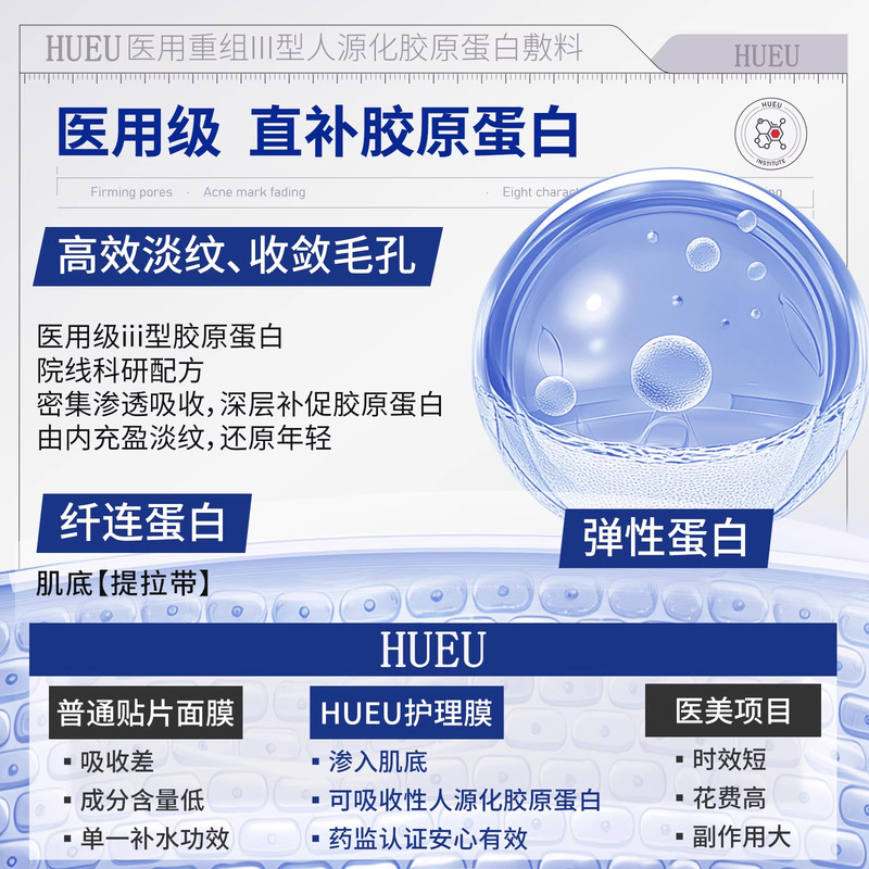 HUEU医用重组三型人源化胶原蛋白敷料官方正品支持代发现货速发|undefined