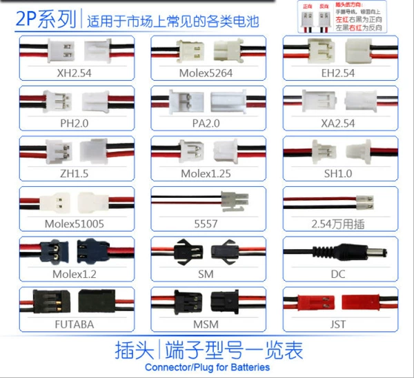 Please contact customer service for processing welding plugs