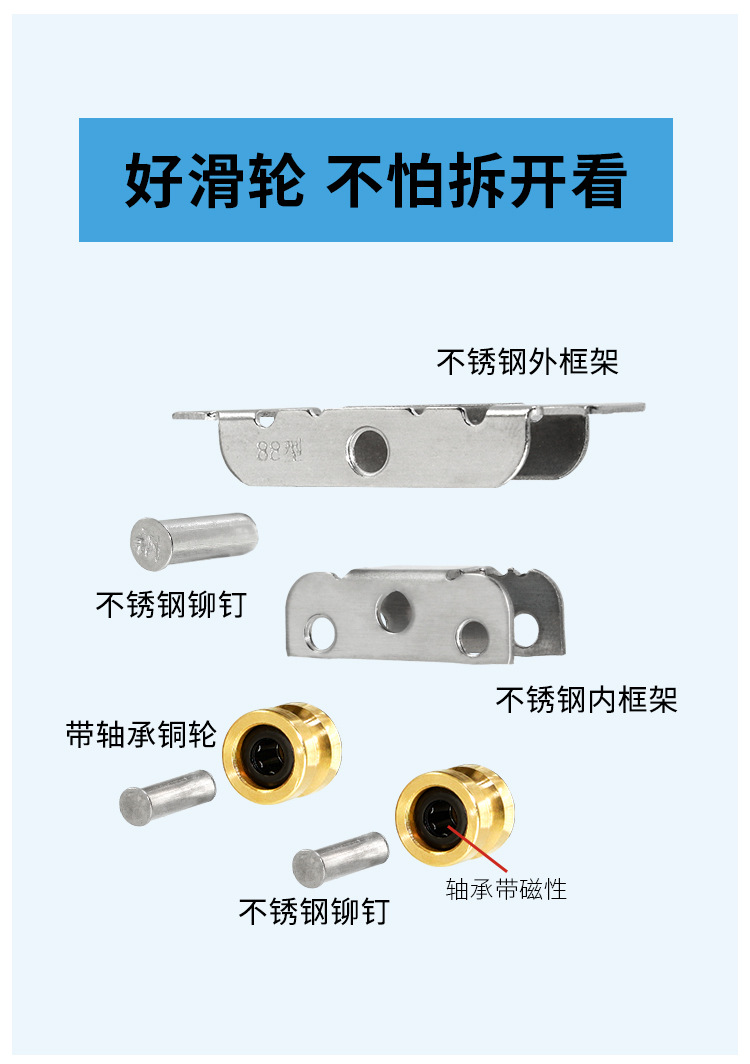 7788轴承双铜轮页_08.jpg