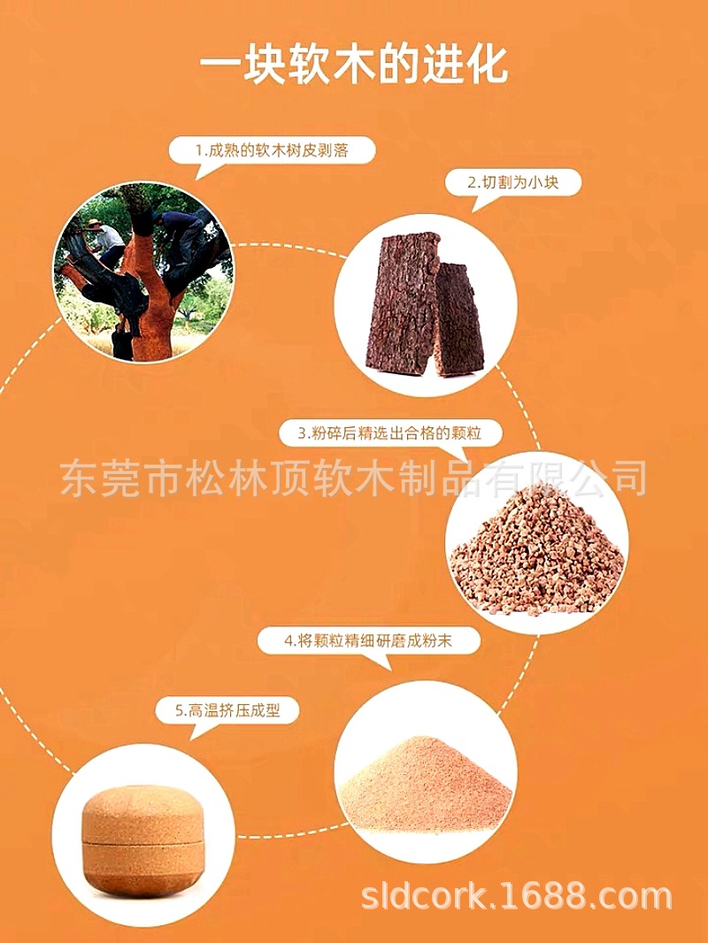 软木板成型图