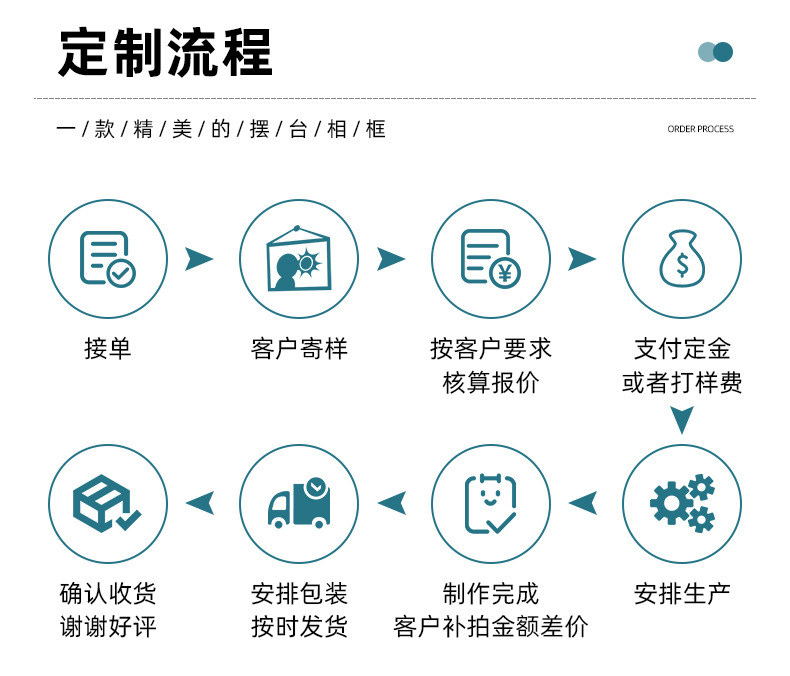 透明相框摆台批发荣誉奖状展示框相框营业执照框玻璃证件证书相框详情13