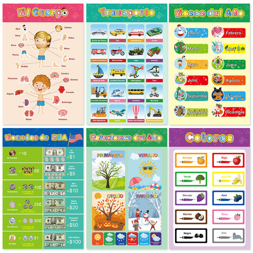 Cross-border Spanish children's early education decorative painting enlightenment learning wall chart early childhood education poster silent wall chart