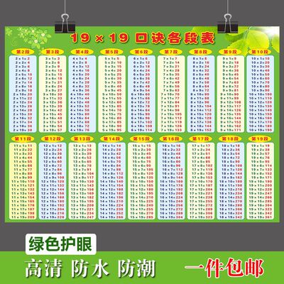 Multiplication tables 19 × 19 Multiplication Formulas Poster green Eye protection second grade mathematics Sticker high definition