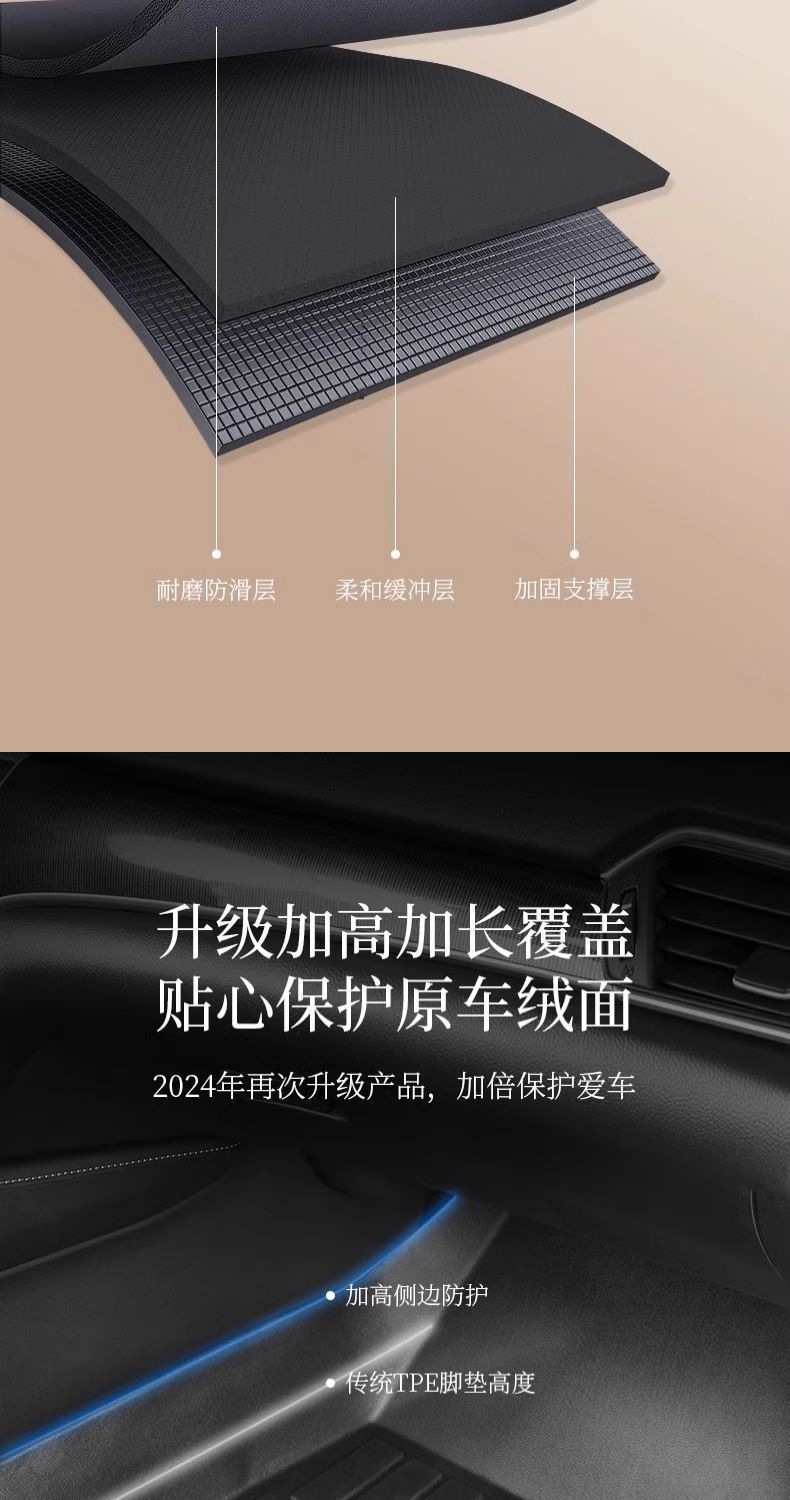 Leapmoon T03 Floor Mats, 25 Styles, Full-Coverage TPE, Specialized for Driver's Side, Trunk Mat, Car Accessories, New Modification