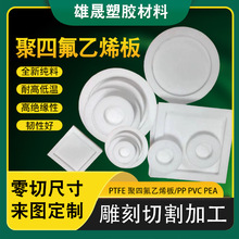 ķϩ ϰİ Ƶ·Եptfe